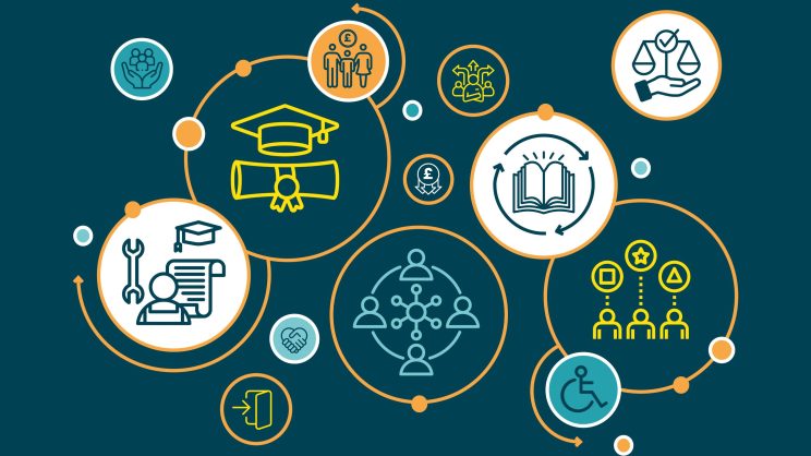 Understanding inequity in tertiary education in Wales