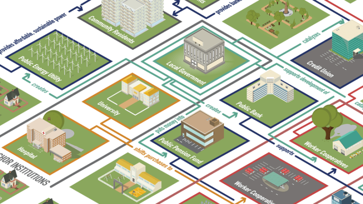 The Preston Model: A panacea for Wales?