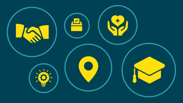 Sustainable local government for the future